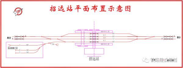 八字墙到汽车北站