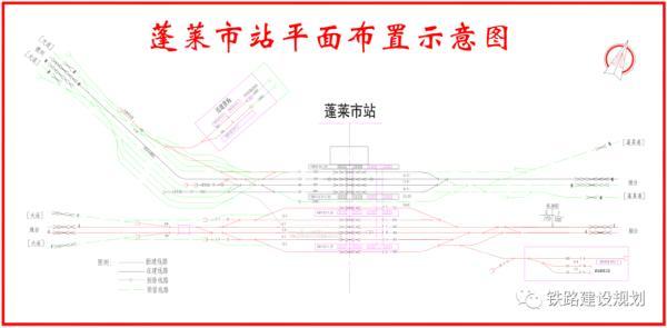 八字墙到汽车北站