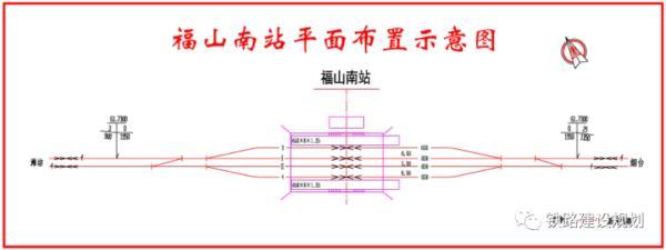 八字墙到汽车北站