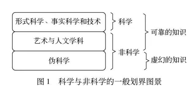 八字算命与心理学