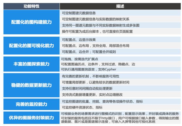 电脑算命2012免费