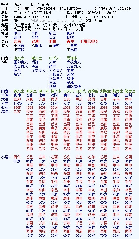 2020年3月30号10点17八字 2017年12月30日八字