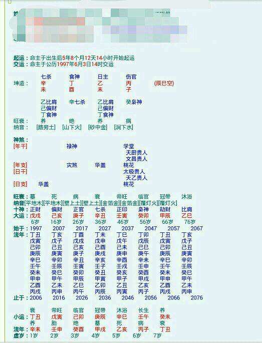 八字过硬化解方法 命里有八绝怎么化解