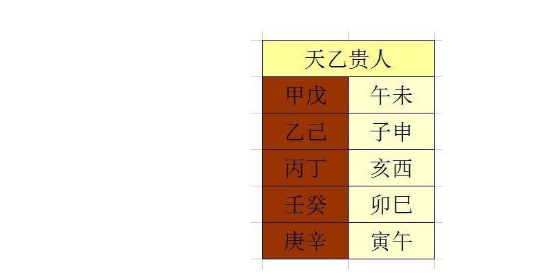 八字讲运程 八字讲解视频