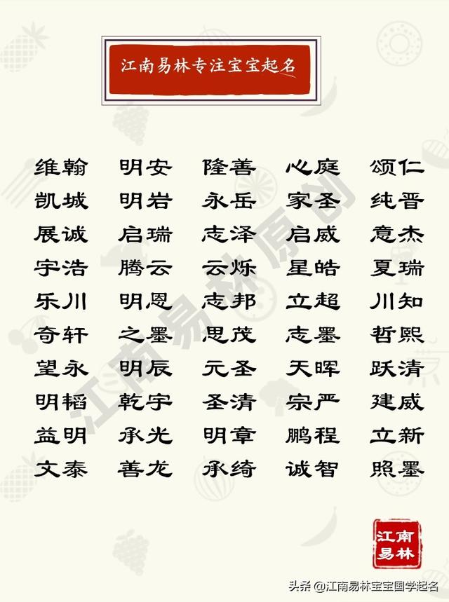 孩子八字取名