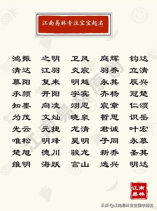 孩子八字取名