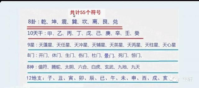 下载天机八字排盘软件