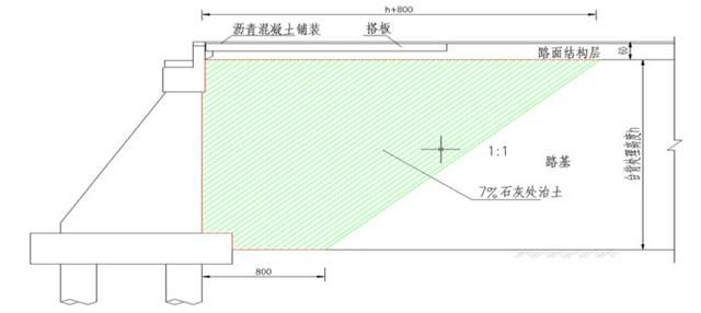 盖板涵八字墙体积计算棱台法