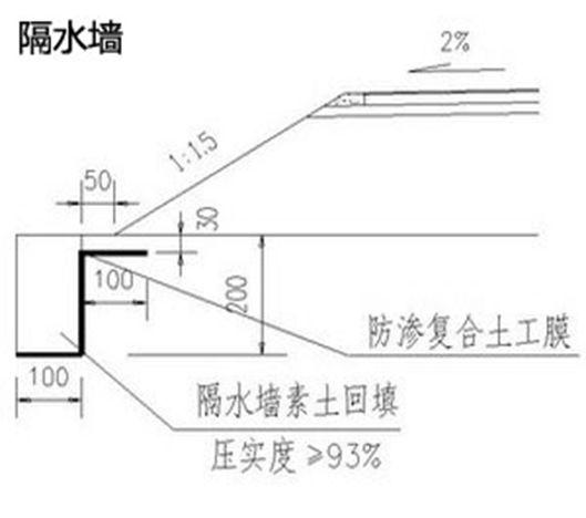 盖板涵八字墙体积计算棱台法