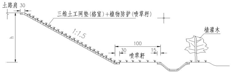 盖板涵八字墙体积计算棱台法