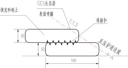 盖板涵八字墙体积计算棱台法