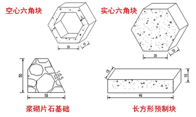 盖板涵八字墙体积计算棱台法