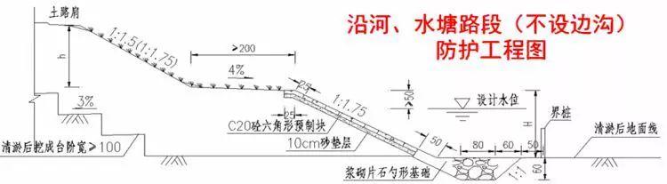 盖板涵八字墙体积计算棱台法