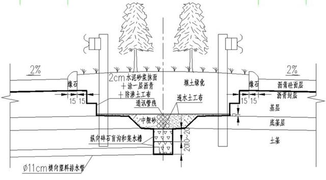 盖板涵八字墙体积计算棱台法