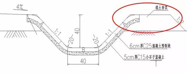 盖板涵八字墙体积计算棱台法