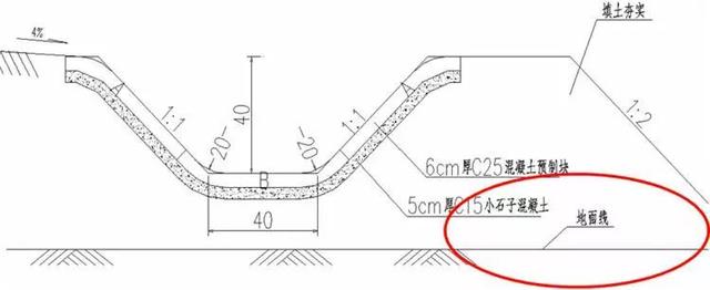 盖板涵八字墙体积计算棱台法