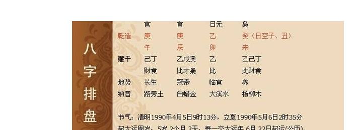 算生辰八字寿命免费 算生辰八字免费