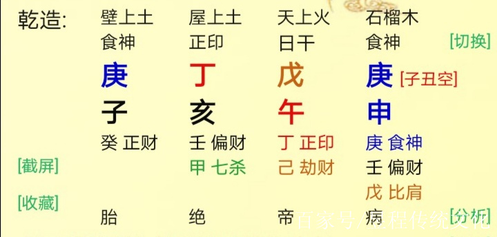 八字旺衰强弱辰月 怎样分析八字旺衰强弱