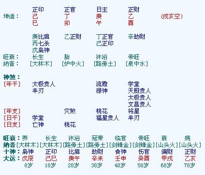 八字中土多如何起名 八字中土多的人会怎么样