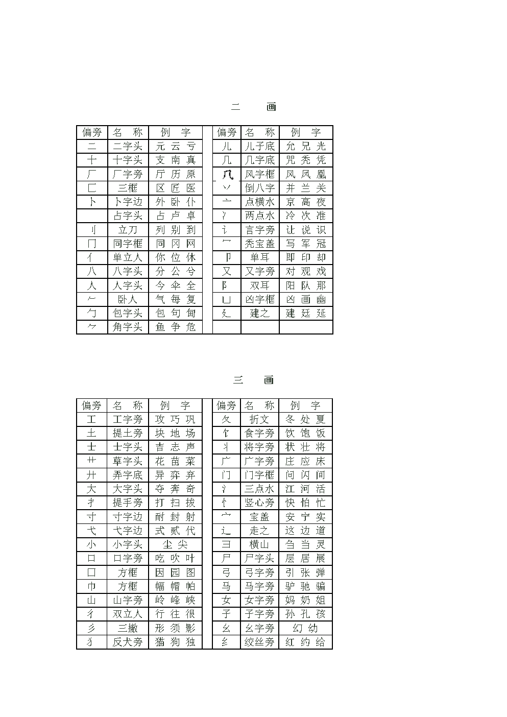 八字开头的的词语大全集 八字开头的吉利词语