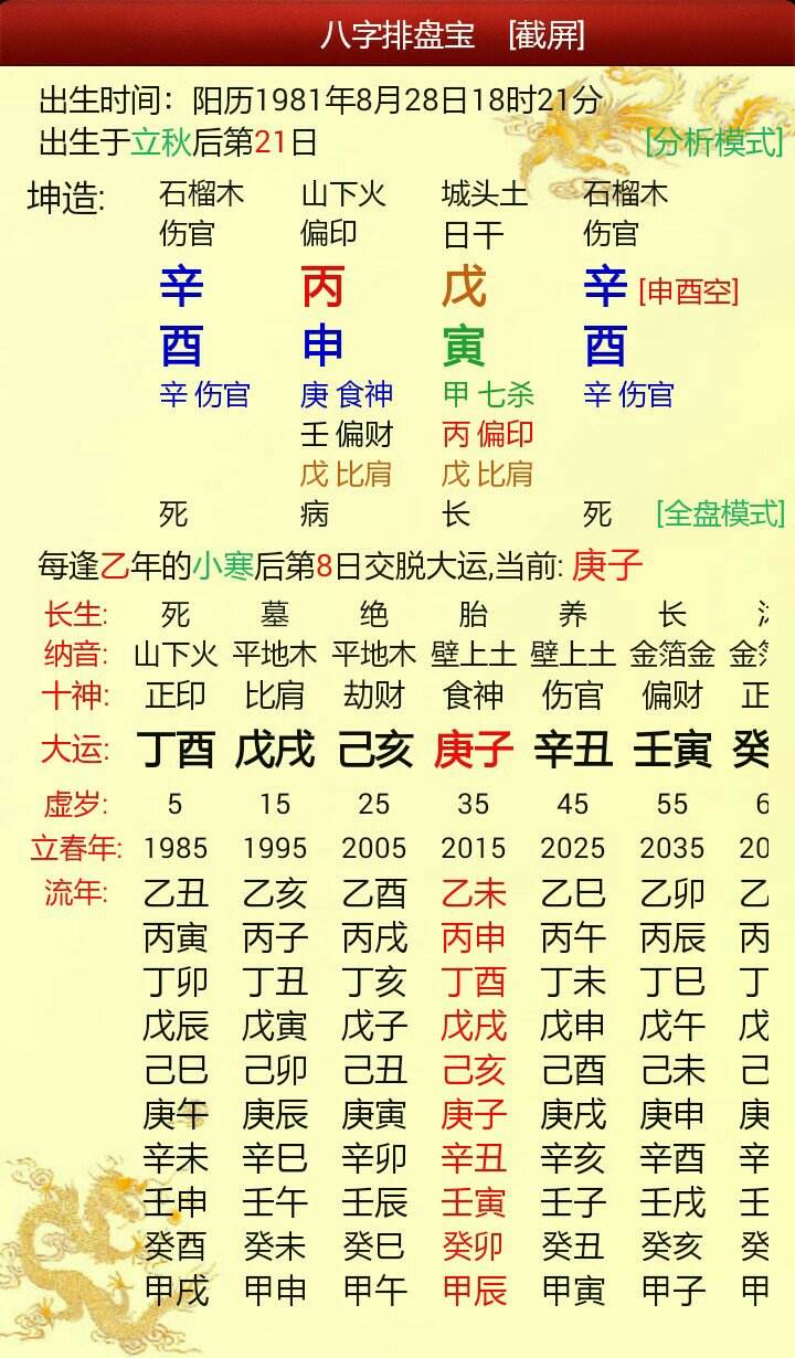 八字查手机号码吉凶测试 手机号码测吉凶易奇八字