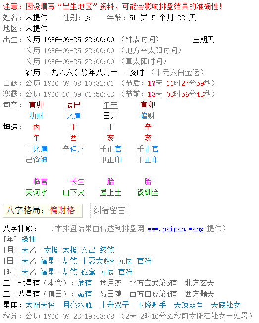 八字重量女命 八字重量计算表