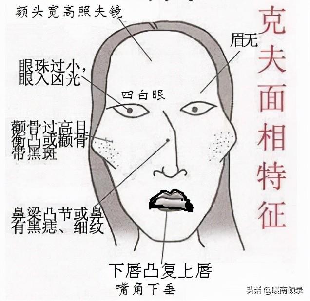 古代皇后面相和八字