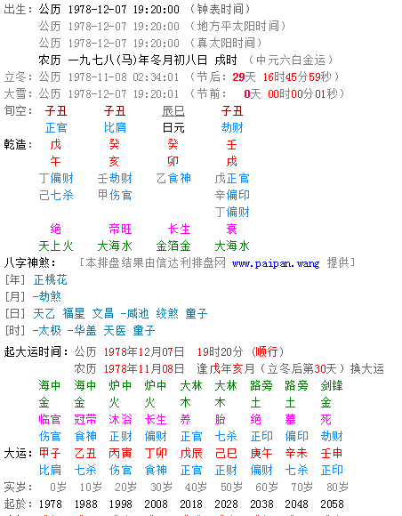 免费分年批八字 免费四柱八字流年详批