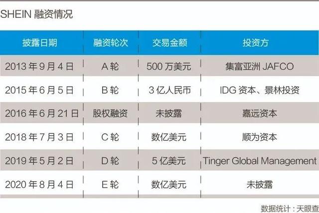 八字解锁打法视频