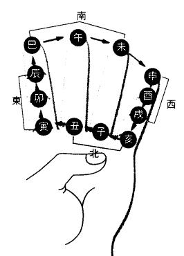 八字江湖日照