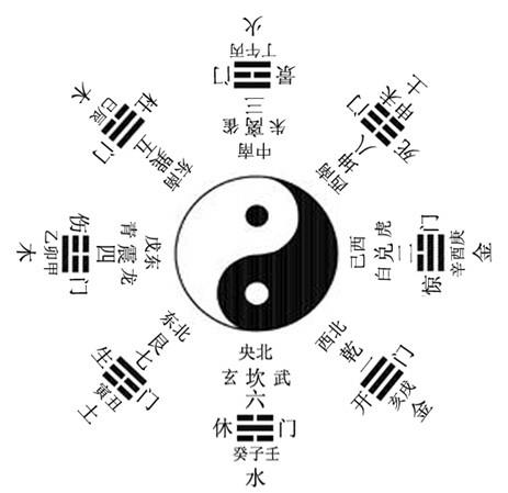 八字刑冲合害好不好