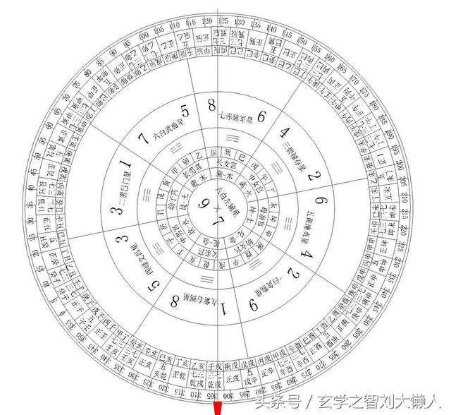 女八字无官星三七杀