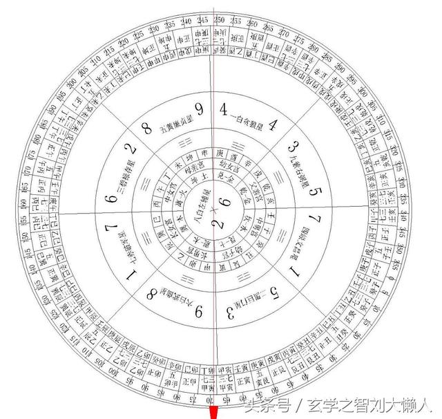 女八字无官星三七杀