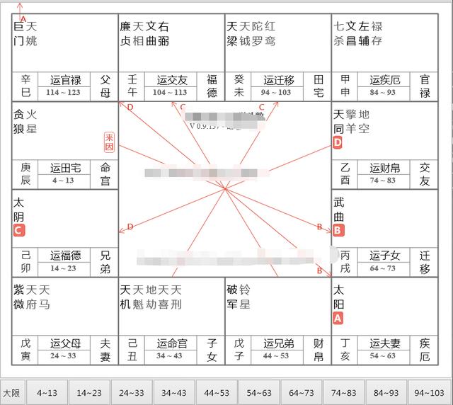 八字断太阴太阳表