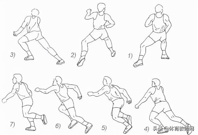 全场篮球五人八字围绕战术图解