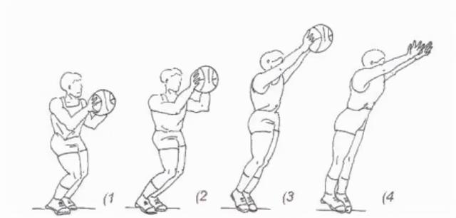 全场篮球五人八字围绕战术图解