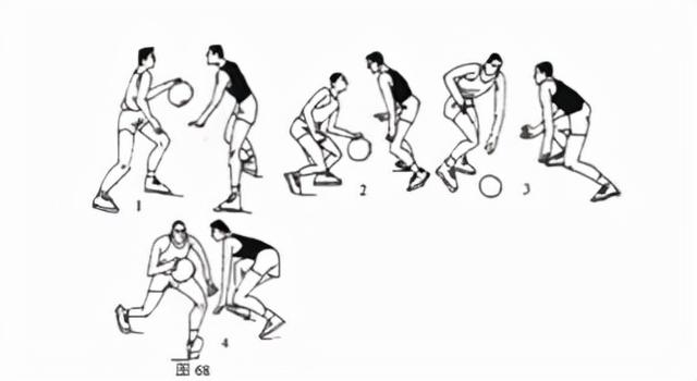 全场篮球五人八字围绕战术图解