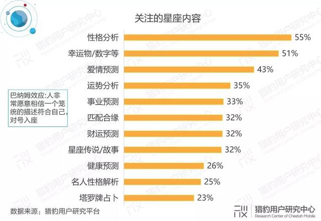 免费八字生命灵数瑪爱情