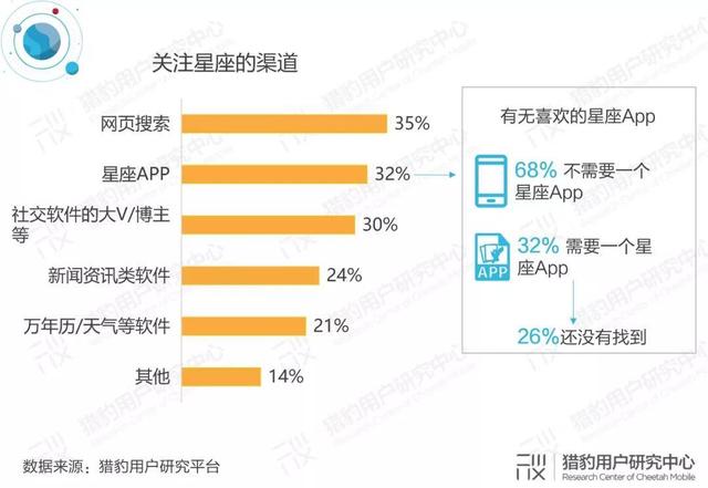 免费八字生命灵数瑪爱情