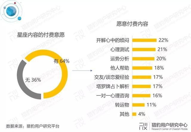 免费八字生命灵数瑪爱情