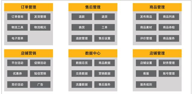 八字测名打分免费测试三通