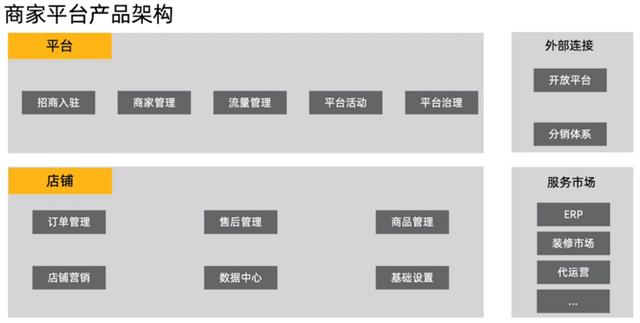 八字测名打分免费测试三通