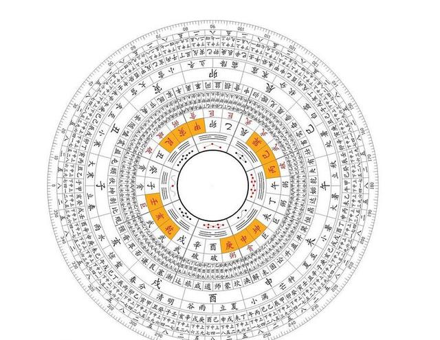 葵酉年农历八月初六的八字