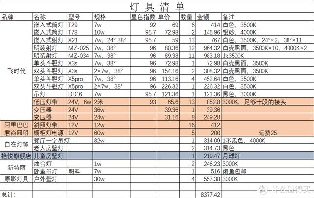 女命八字有五金好不好