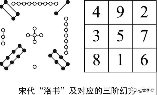 免费周易牌号吉凶查询