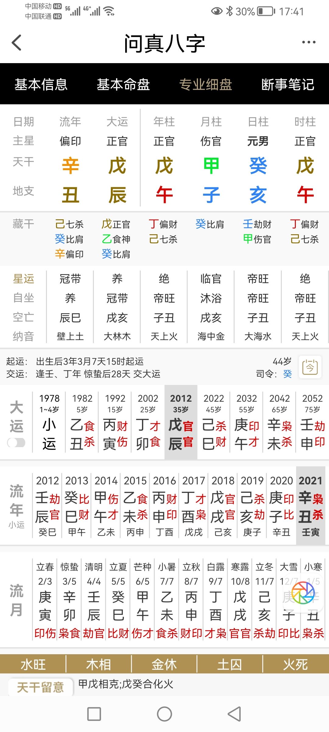 结婚的八字怎么算的 怎样用八字算结婚吉日