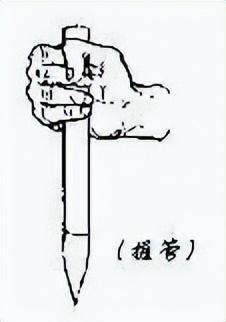 王诚阳实用八字