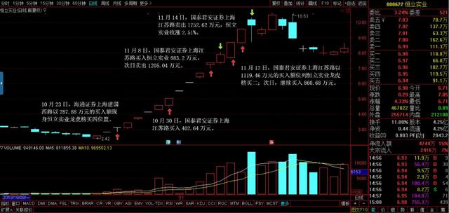 八字王行流通派理论