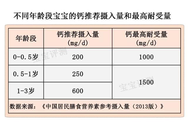 婴儿后脑勺有个八字坑