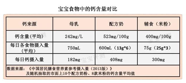 婴儿后脑勺有个八字坑